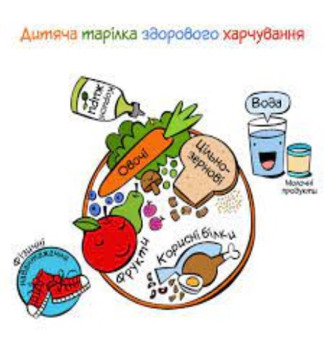 Міністерство охорони здоров&#39;я України - Різноманітна їжа – запорука  здорового та збалансованого харчування. Кожен продукт має унікальний набір  поживних, а розмаїття робить наш раціон цікавим та смачним. Що потрібно  давати дитині для
